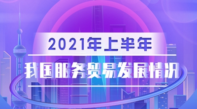 图解：2021年上半年我国服务贸易发展情况