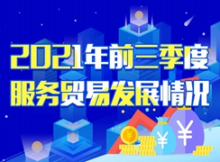 图解：2021年前三季度服务贸易发展情况