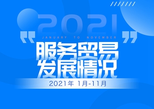 图解：2021年1-11月服务贸易发展情况